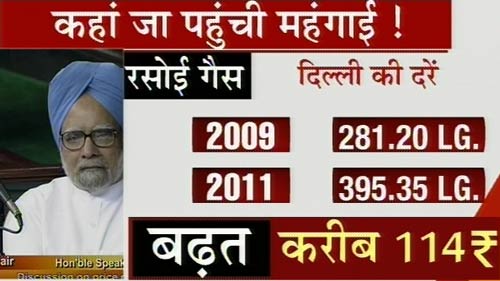 महंगाई से जनता परेशान, संसद में बहस