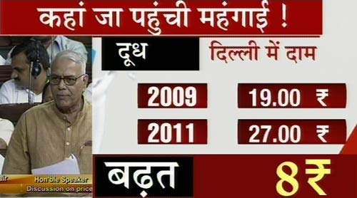 महंगाई से जनता परेशान, संसद में बहस