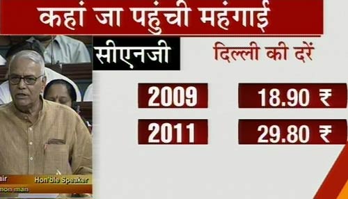 महंगाई से जनता परेशान, संसद में बहस