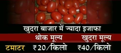 महंगाई से जनता परेशान, संसद में बहस