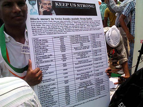 23 अगस्‍त 2011: लोगों ने भेजी तस्‍वीरें | फोटो: अलबेले समर्थक