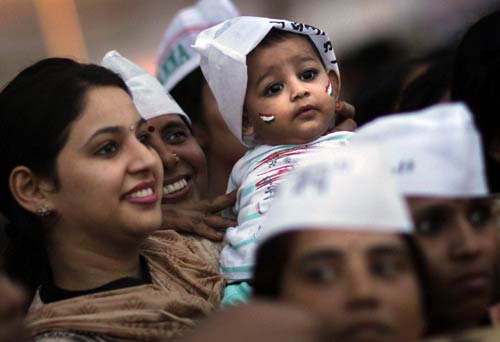 अन्‍ना के अनशन को युवा समर्थन...| अलबेले समर्थक