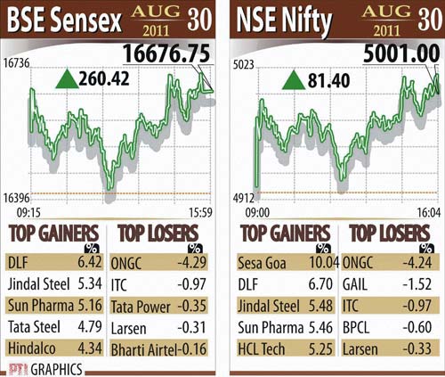 30 अगस्‍त 2011: तस्‍वीरों में देखें दिनभर की बड़ी खबरें  | पढ़ें