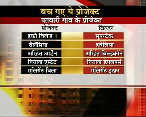 नोएडा एक्सटेंशन की 'टेंशन' पर फैसला | प्रभावित प्रोजेक्‍ट