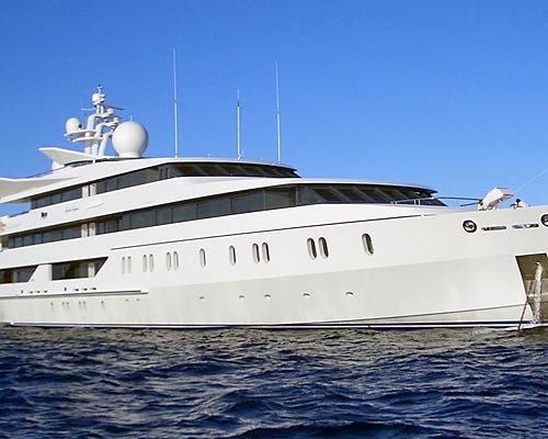 'किंग ऑफ गुड टाइम्‍स' का बुरा दौर | कैलेंडर की मादकता