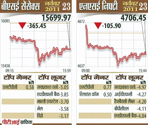 23 नवंबर 2011: तस्वीरों में देखें दिनभर की बड़ी खबरें | 