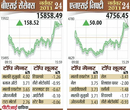 24 नवंबर 2011: तस्वीरों में देखें दिनभर की बड़ी खबरें | पढ़ें