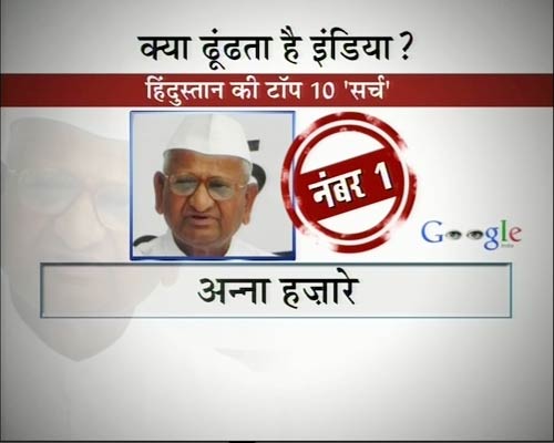 17 दिसंबर 2011: तस्वीरों में देखें दिनभर की बड़ी खबरें | पढ़ें