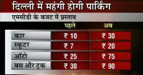 07 दिसंबर 2011: तस्‍वीरों में देखें दिनभर की बड़ी खबरें | पढ़ें