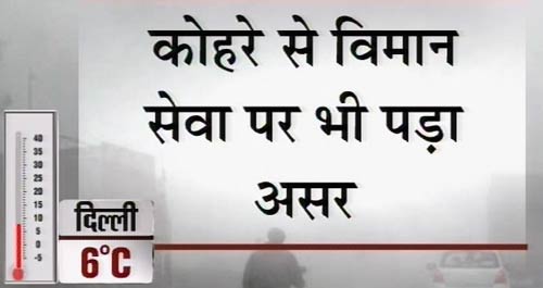 कोहरे की चादर में लिपटा उत्तर भारत | वीडियो: बड़ा घना कोहरा है