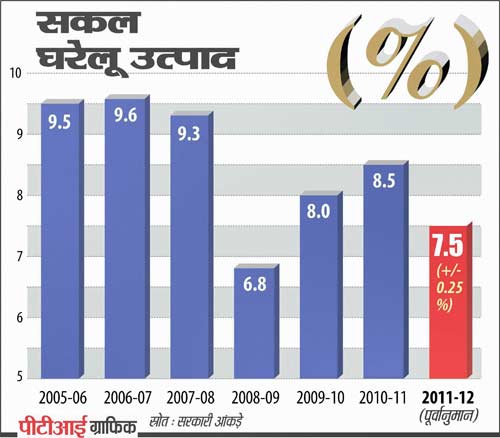 09 दिसंबर 2011: तस्वीरों में देखें दिनभर की बड़ी खबरें | पढ़ें