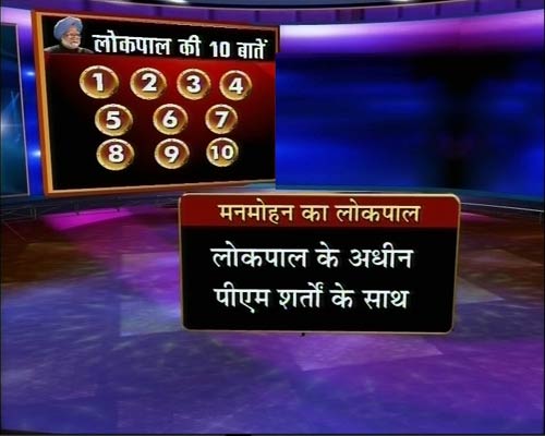 21 दिसंबर 2011: तस्वीरों में देखें दिनभर की बड़ी खबरें | पढ़ें