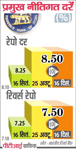 16 दिसंबर 2011: तस्वीरों में देखें दिनभर की बड़ी खबरें | पढ़ें