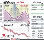 12 दिसंबर 2011: तस्वीरों में देखें दिनभर की बड़ी खबरें | पढ़ें