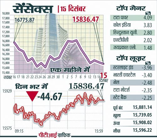 15 दिसंबर 2011: तस्वीरों में देखें दिनभर की बड़ी खबरें | पढ़ें