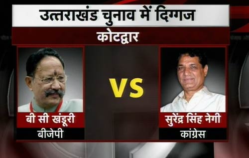 उत्तराखंड और पंजाब में वोटिंग संपन्‍न