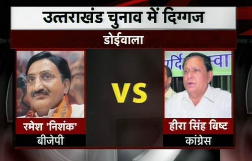 उत्तराखंड और पंजाब में वोटिंग संपन्‍न