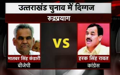 उत्तराखंड और पंजाब में वोटिंग संपन्‍न