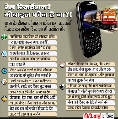 3 जनवरी 2012: तस्‍वीरों में देखें दिनभर की बड़ी खबरें | पढ़ें