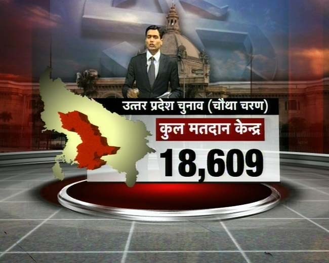 देखिए यूपी में चौथे दौर के चुनाव की तस्‍वीरें