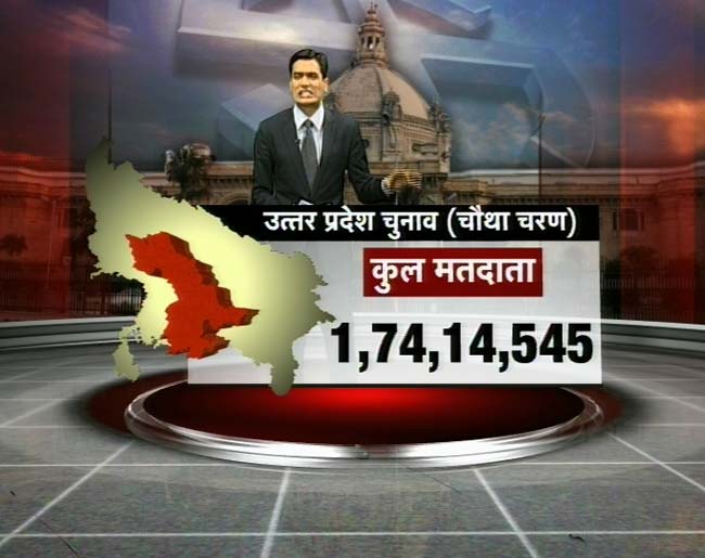 देखिए यूपी में चौथे दौर के चुनाव की तस्‍वीरें