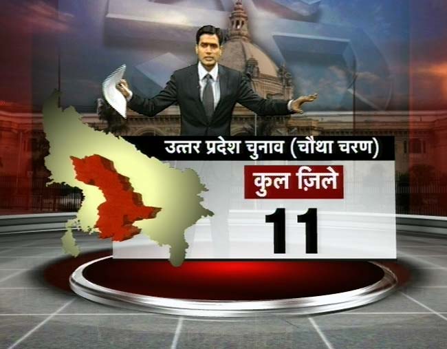 देखिए यूपी में चौथे दौर के चुनाव की तस्‍वीरें