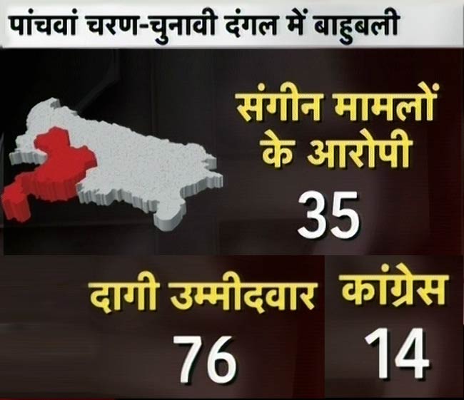 23 फरवरी 2012: तस्‍वीरों में देखें दिनभर की बड़ी खबरें | पढ़ें