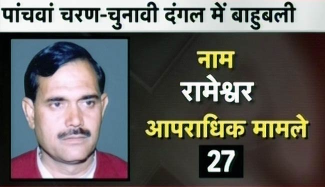 देखिए यूपी में पांचवे दौर के चुनाव की तस्‍वीरें