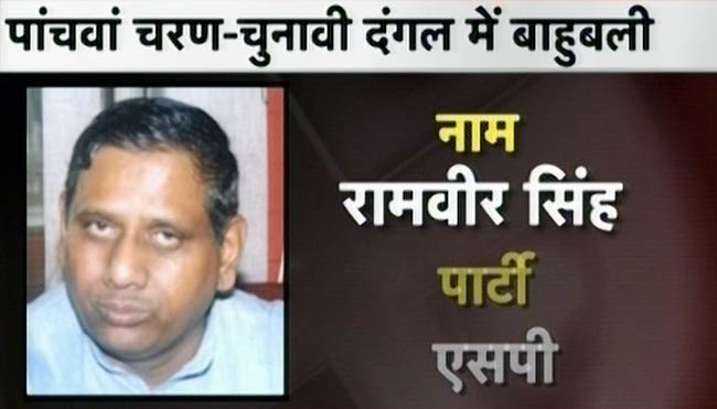 देखिए यूपी में पांचवे दौर के चुनाव की तस्‍वीरें