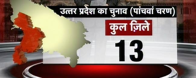 देखिए यूपी में पांचवे दौर के चुनाव की तस्‍वीरें