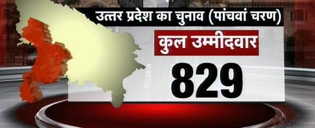 देखिए यूपी में पांचवे दौर के चुनाव की तस्‍वीरें