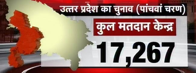 देखिए यूपी में पांचवे दौर के चुनाव की तस्‍वीरें