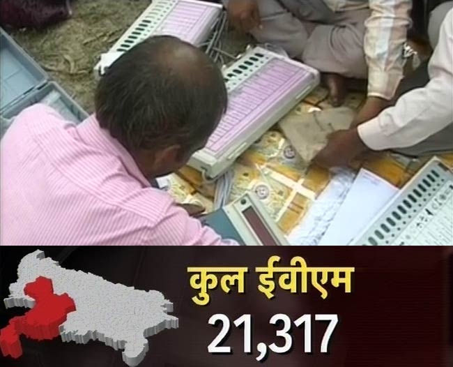 देखिए यूपी में पांचवे दौर के चुनाव की तस्‍वीरें