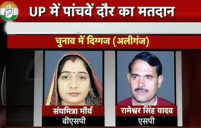 देखिए यूपी में पांचवे दौर के चुनाव की तस्‍वीरें