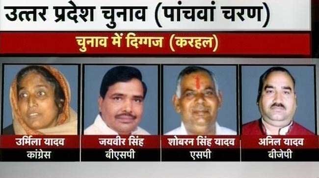 देखिए यूपी में पांचवे दौर के चुनाव की तस्‍वीरें