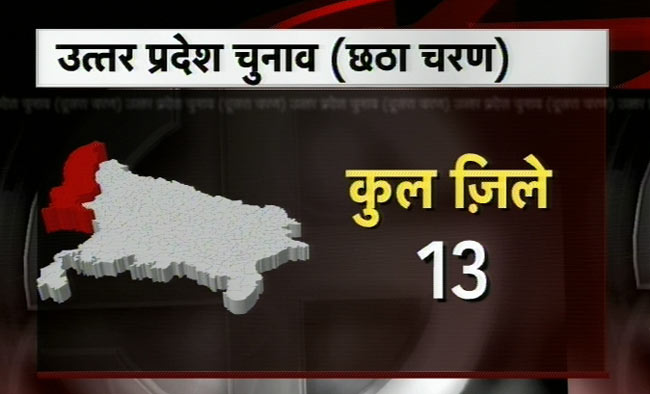 देखिए यूपी में छठे दौर की वोटिंग की तस्वीरें