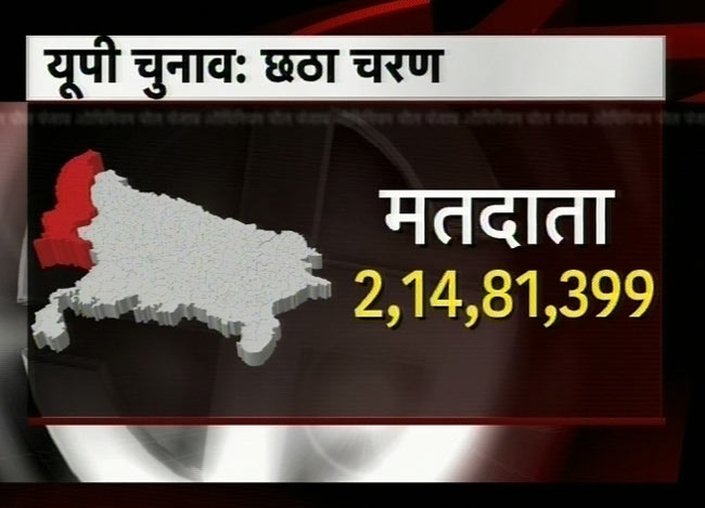 देखिए यूपी में छठे दौर की वोटिंग की तस्वीरें