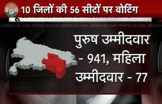 तस्‍वीरों में यूपी के चुनावी महासमर का तीसरा दौर