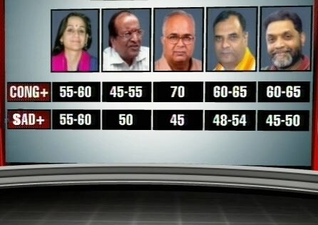 3 मार्च 2012: तस्‍वीरों में देखें दिनभर की बड़ी खबरें | पढ़ें