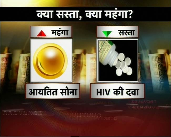 देखें बजट में क्‍या हुआ सस्‍ता और क्‍या महंगा | विस्तृत कवरेज