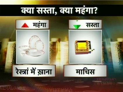 देखें बजट में क्‍या हुआ सस्‍ता और क्‍या महंगा | विस्तृत कवरेज