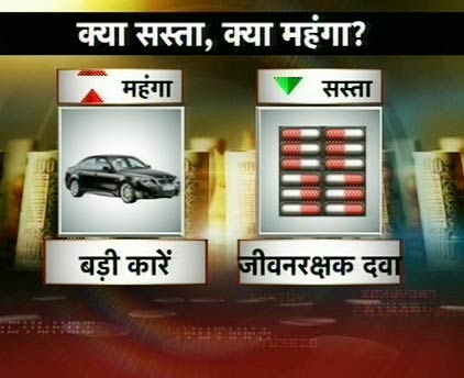 देखें बजट में क्‍या हुआ सस्‍ता और क्‍या महंगा | विस्तृत कवरेज