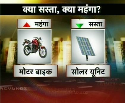 देखें बजट में क्‍या हुआ सस्‍ता और क्‍या महंगा | विस्तृत कवरेज