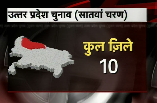 यूपी चुनाव: सातवें और अंतिम चरण के मतदान की तस्‍वीरें