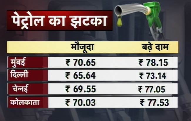 23 मई 2012: तस्‍वीरों में दिनभर की अहम खबरें | पढ़ें