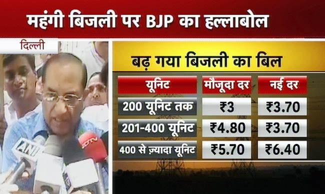 बिजली की बढ़ी दरों के खिलाफ BJP का हल्‍ला बोल