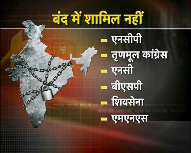 देशव्यापी बंद से अस्त-व्यस्त हुआ भारत