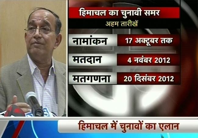 गुजरात और हिमाचल में चुनाव की तारीखें घोषित