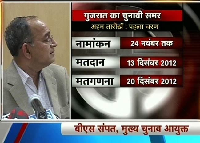 गुजरात और हिमाचल में चुनाव की तारीखें घोषित