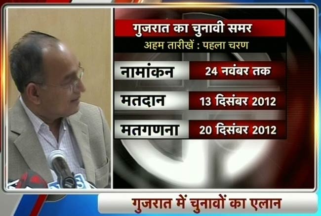 गुजरात और हिमाचल में चुनाव की तारीखें घोषित